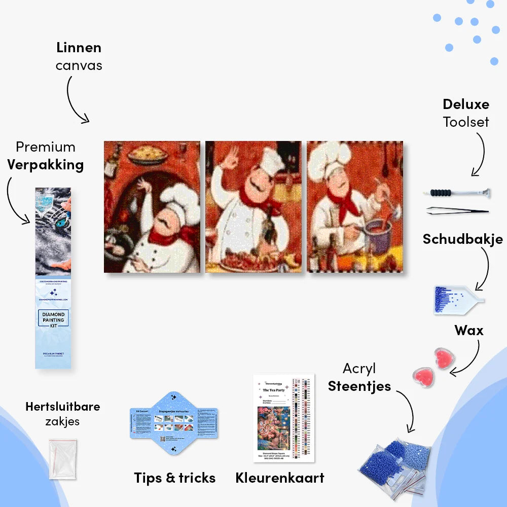 Diamond Painting Chef kok 3 luik - SEOS Shop ®
