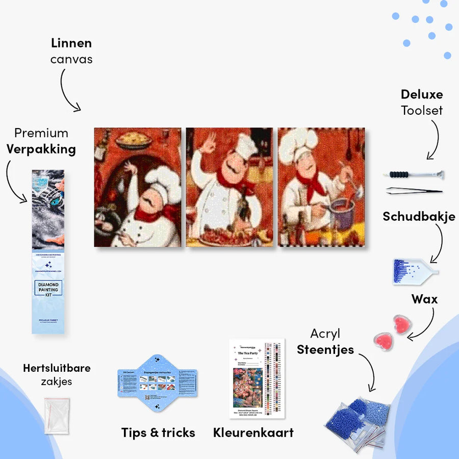 Diamond Painting Chef kok 3 luik - SEOS Shop ®