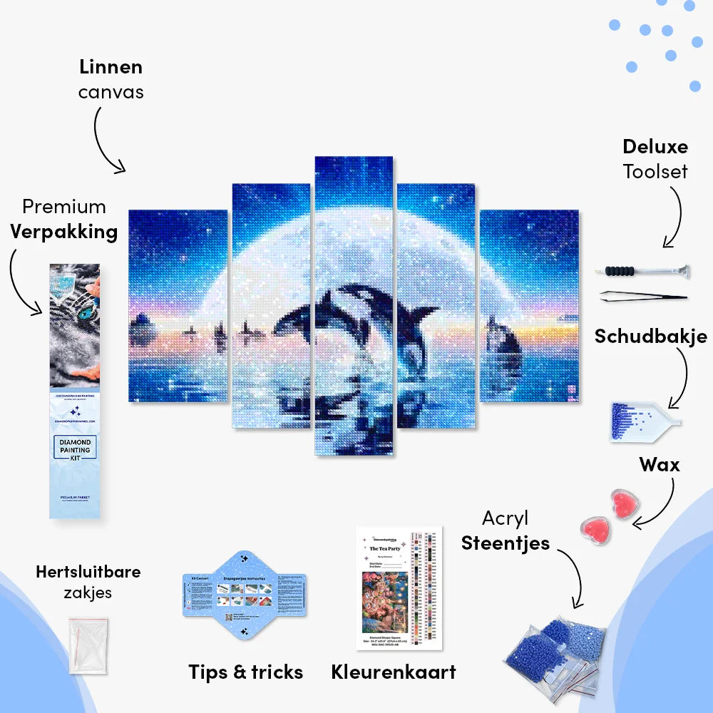 Diamond Painting Orca's in het water 5 luik - SEOS Shop ®