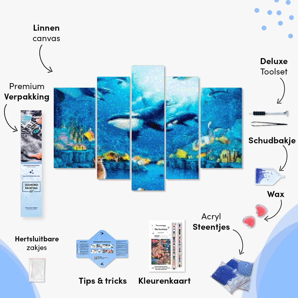 Diamond Painting Orka's in de zee 5 luik - SEOS Shop ®