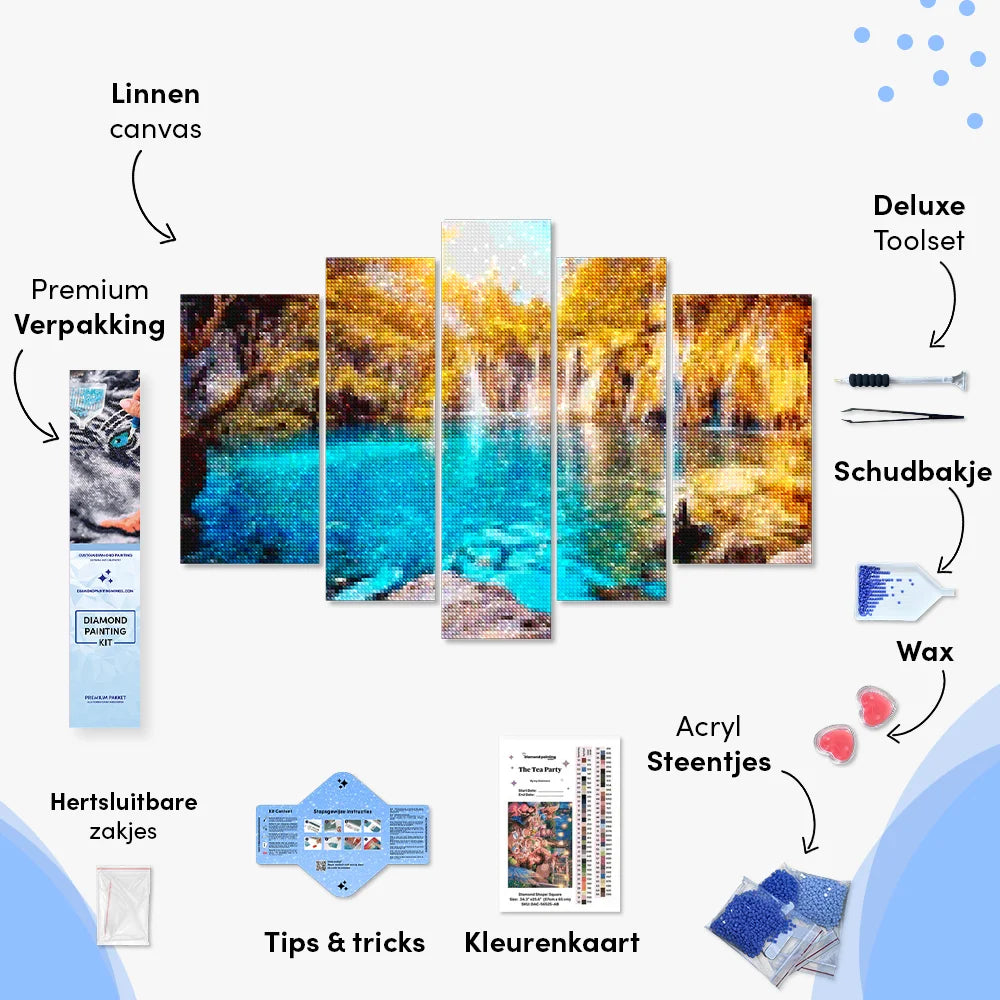 Diamond Painting Meer in het zonlicht 5 luik - SEOS Shop ®