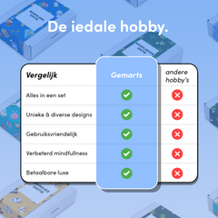 Mini Meesterwerken - Delftsblauw editie (Set van 12)