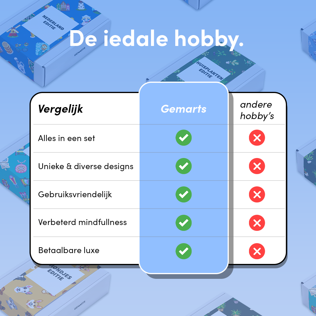 Mini Meesterwerken - Delftsblauw editie (Set van 12)