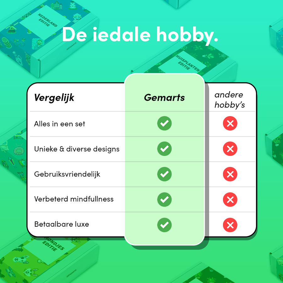 Mini Meesterwerken - Huisplanten (Set van 12)