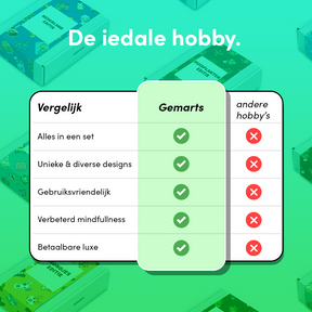 Mini Meesterwerken - Huisplanten (Set van 12)