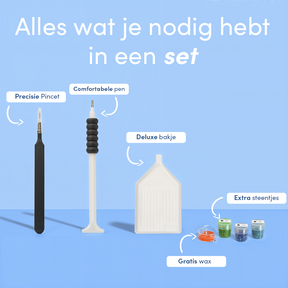 Mini Meesterwerken - Delftsblauw editie (Set van 12)