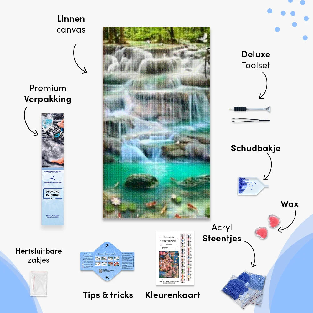 Mooie waterval | Groot Formaat - SEOS Shop ®