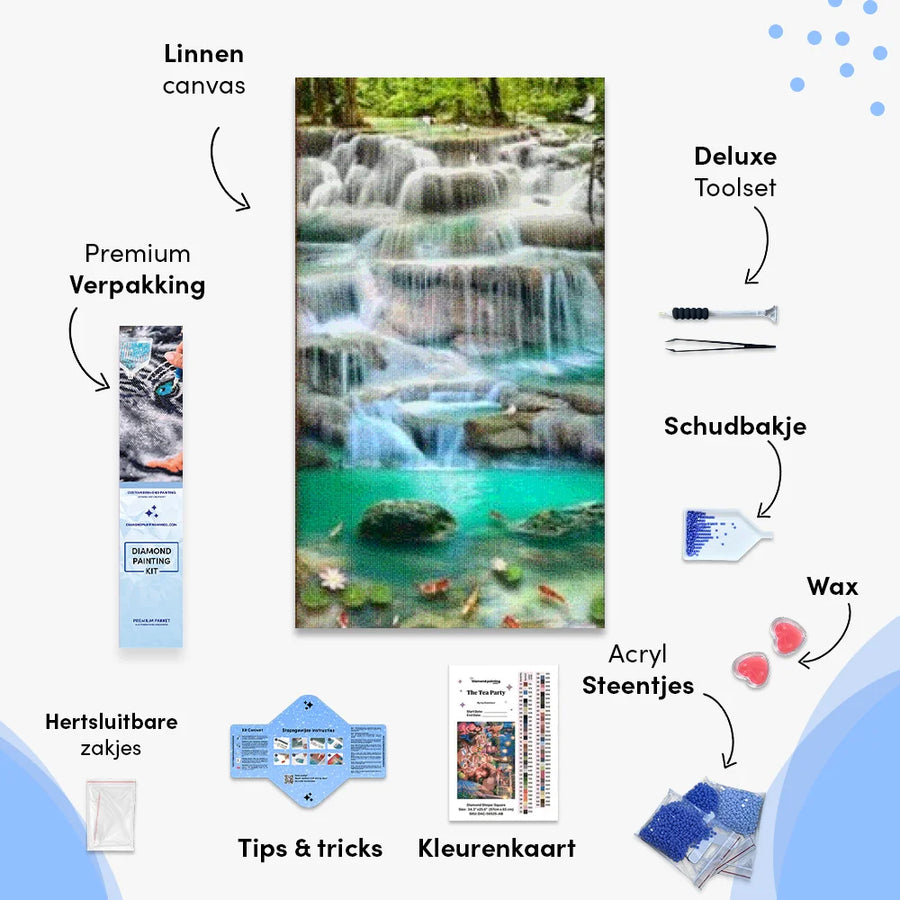 Mooie waterval | Groot Formaat - SEOS Shop ®