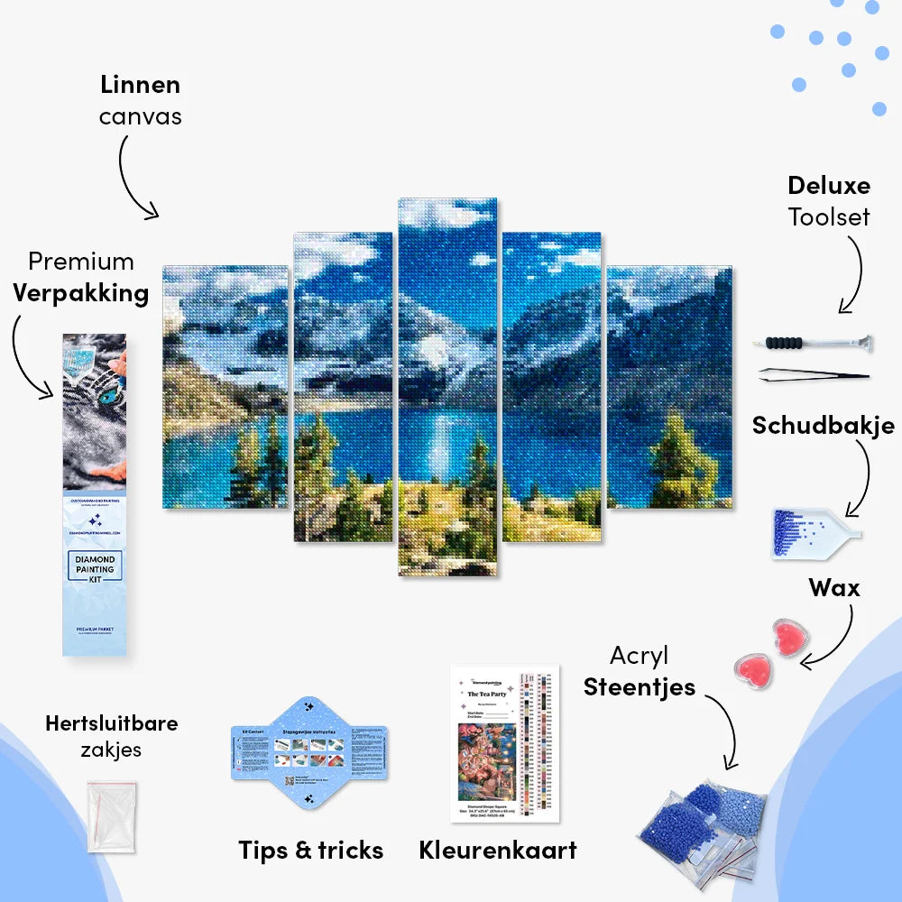 Schitterend landschap 5 luik